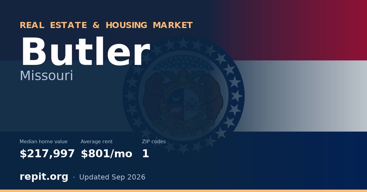 Butler, MO real estate and housing market — median home value $217,997, average rent $801/mo, 1 ZIP code