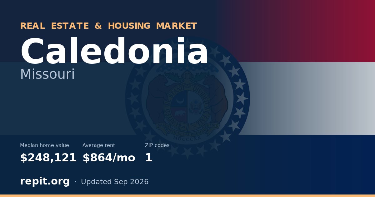 Caledonia, MO real estate and housing market — median home value $248,121, average rent $864/mo, 1 ZIP code