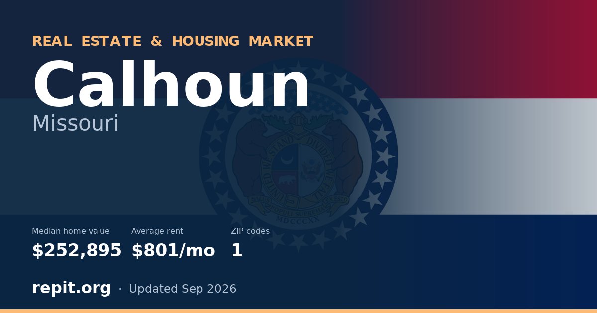 Calhoun, MO real estate and housing market — median home value $252,895, average rent $801/mo, 1 ZIP code