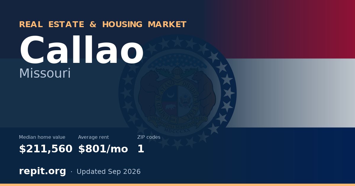 Callao, MO real estate and housing market — median home value $211,560, average rent $801/mo, 1 ZIP code