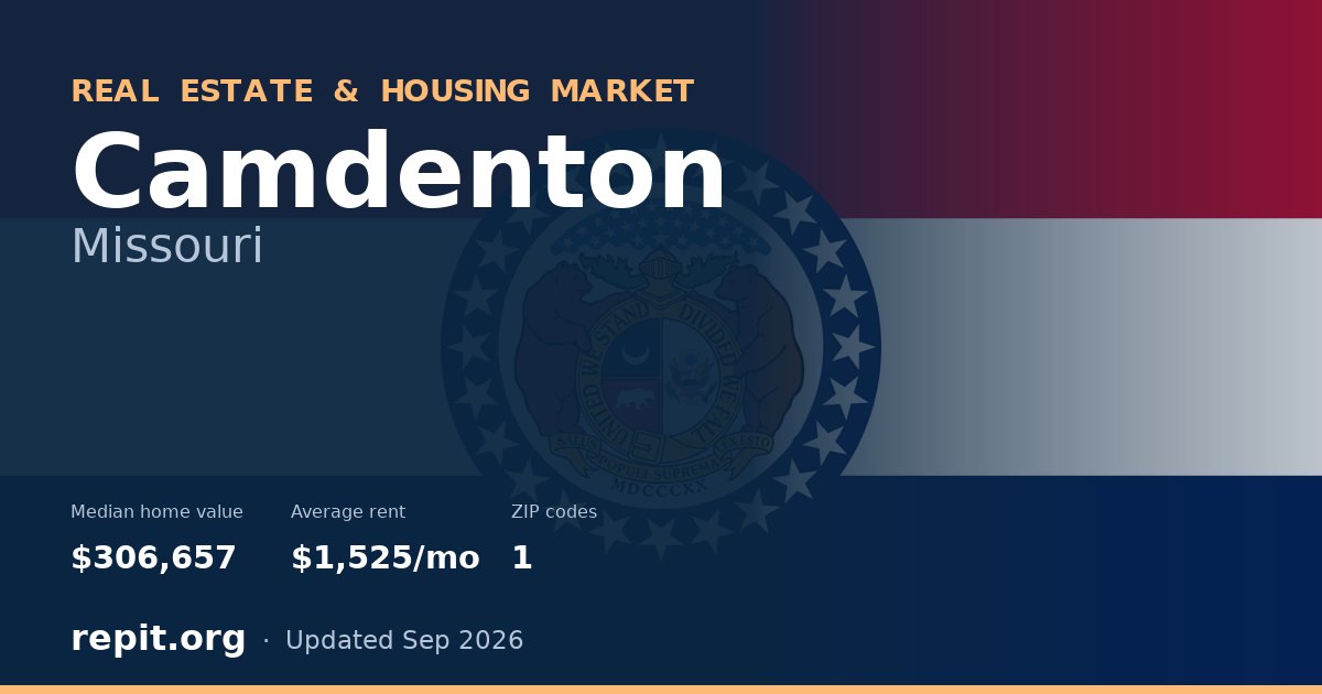 Camdenton, MO real estate and housing market — median home value $306,657, average rent $1,525/mo, 1 ZIP code