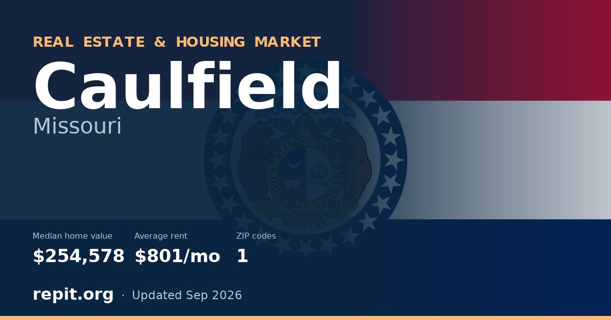 Caulfield, MO real estate and housing market — median home value $254,578, average rent $801/mo, 1 ZIP code