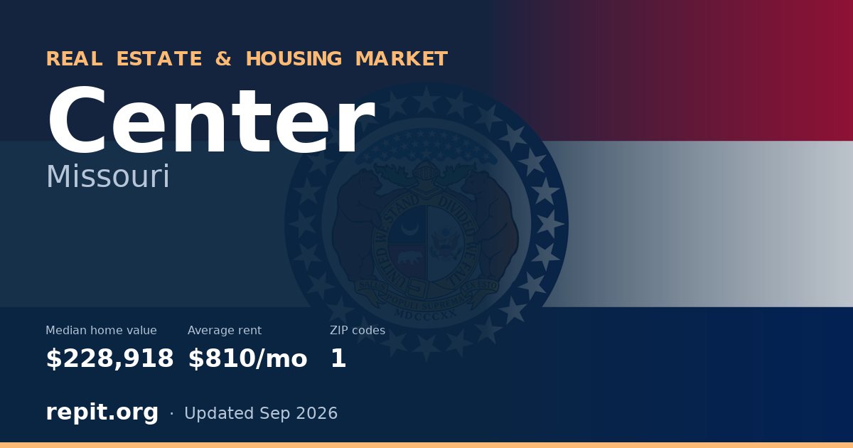 Center, MO real estate and housing market — median home value $228,918, average rent $810/mo, 1 ZIP code
