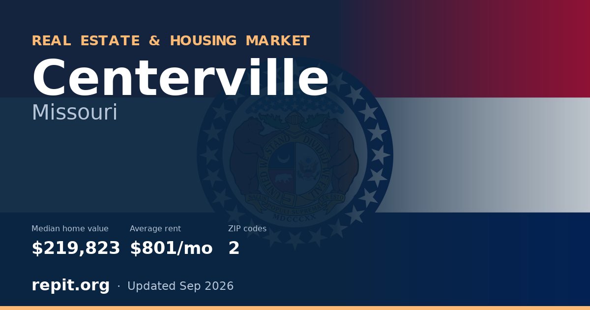 Centerville, MO real estate and housing market — median home value $219,823, average rent $801/mo, 2 ZIP codes
