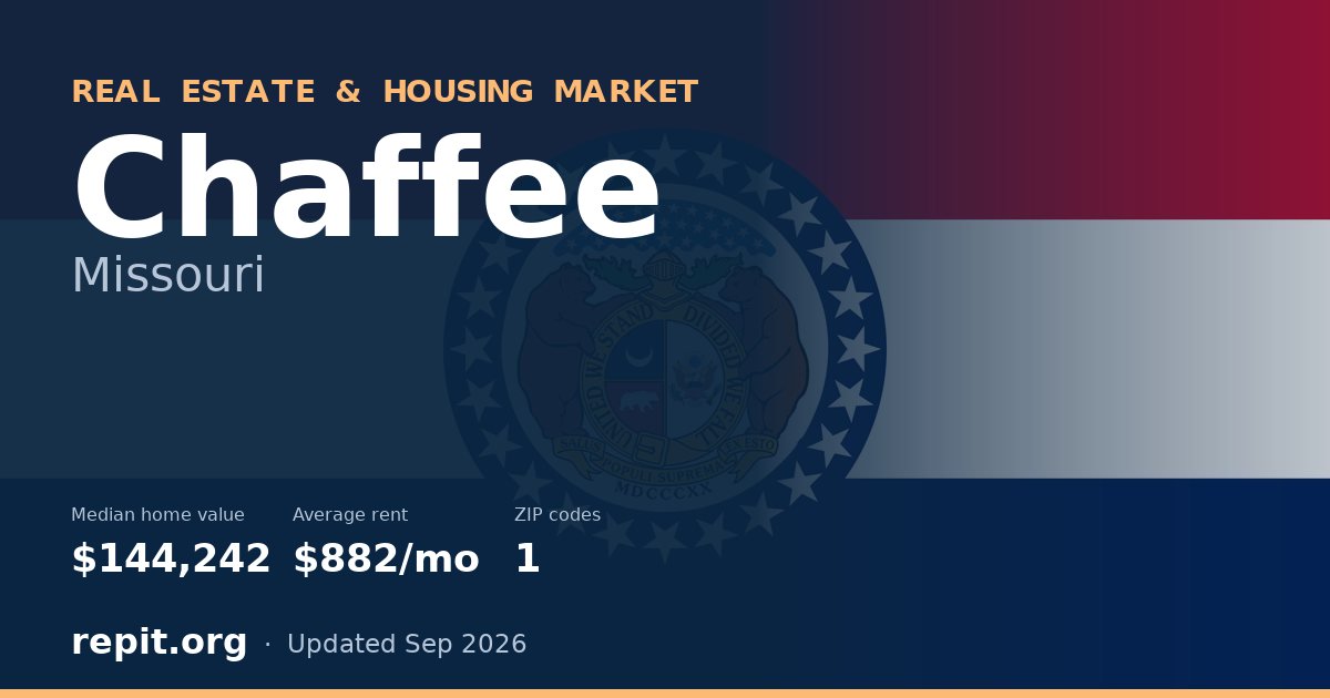 Chaffee, MO real estate and housing market — median home value $144,242, average rent $882/mo, 1 ZIP code