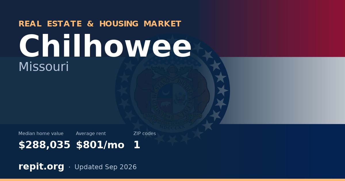 Chilhowee, MO real estate and housing market — median home value $288,035, average rent $801/mo, 1 ZIP code