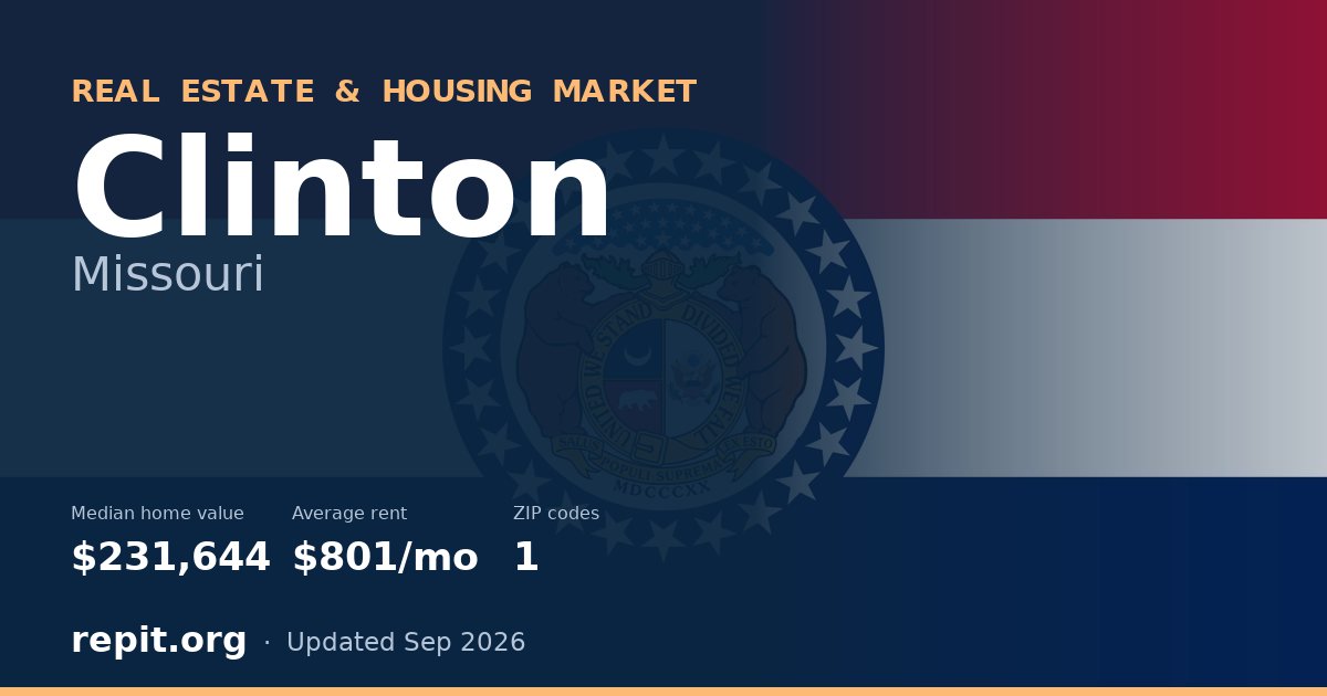 Clinton, MO real estate and housing market — median home value $231,644, average rent $801/mo, 1 ZIP code