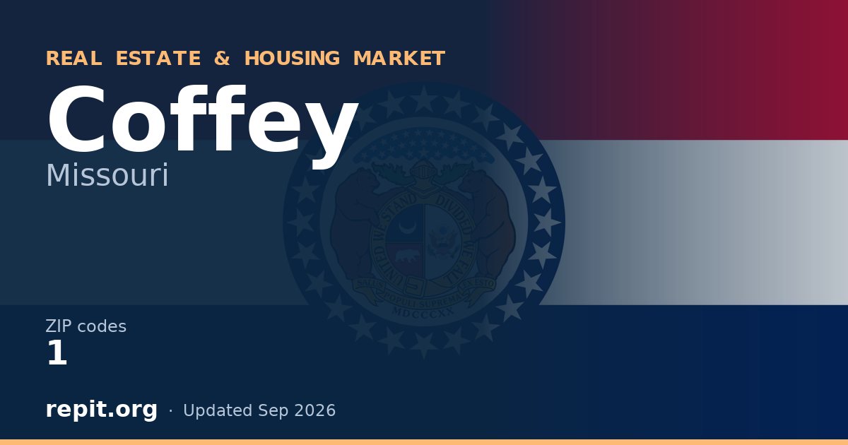 Coffey, MO real estate and housing market — 1 ZIP code