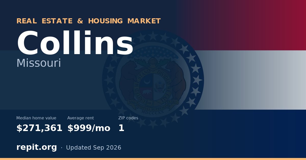 Collins, MO real estate and housing market — median home value $271,361, average rent $999/mo, 1 ZIP code