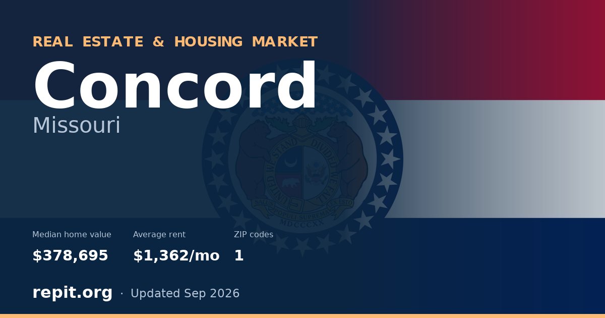 Concord, MO real estate and housing market — median home value $378,695, average rent $1,362/mo, 1 ZIP code