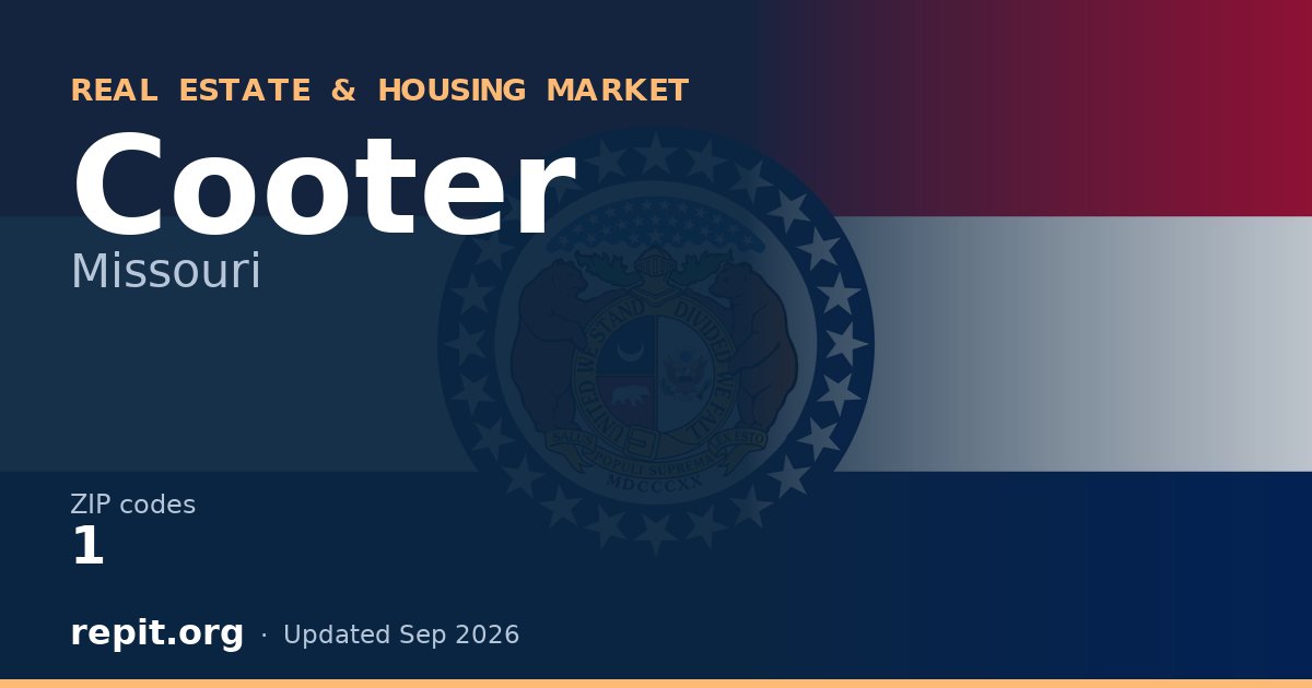 Cooter, MO real estate and housing market — 1 ZIP code