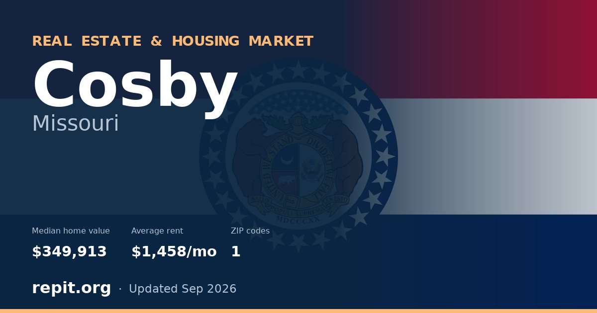 Cosby, MO real estate and housing market — median home value $349,913, average rent $1,458/mo, 1 ZIP code