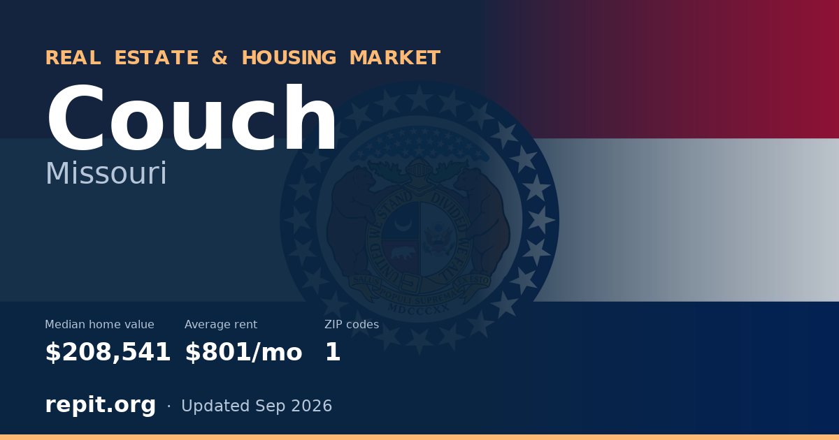 Couch, MO real estate and housing market — median home value $208,541, average rent $801/mo, 1 ZIP code