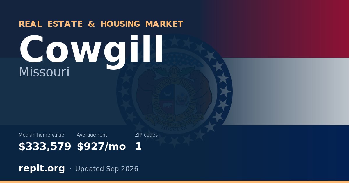 Cowgill, MO real estate and housing market — median home value $333,579, average rent $927/mo, 1 ZIP code