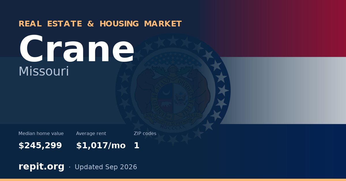 Crane, MO real estate and housing market — median home value $245,299, average rent $1,017/mo, 1 ZIP code