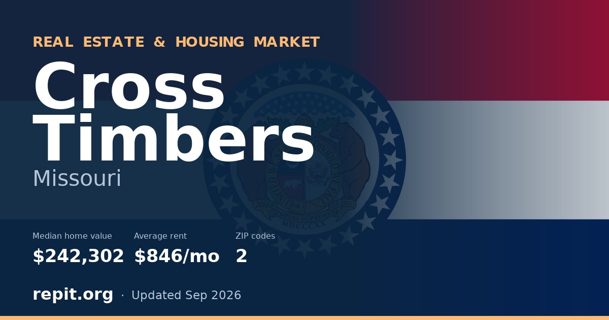 Cross Timbers, MO real estate and housing market — median home value $242,302, average rent $846/mo, 2 ZIP codes