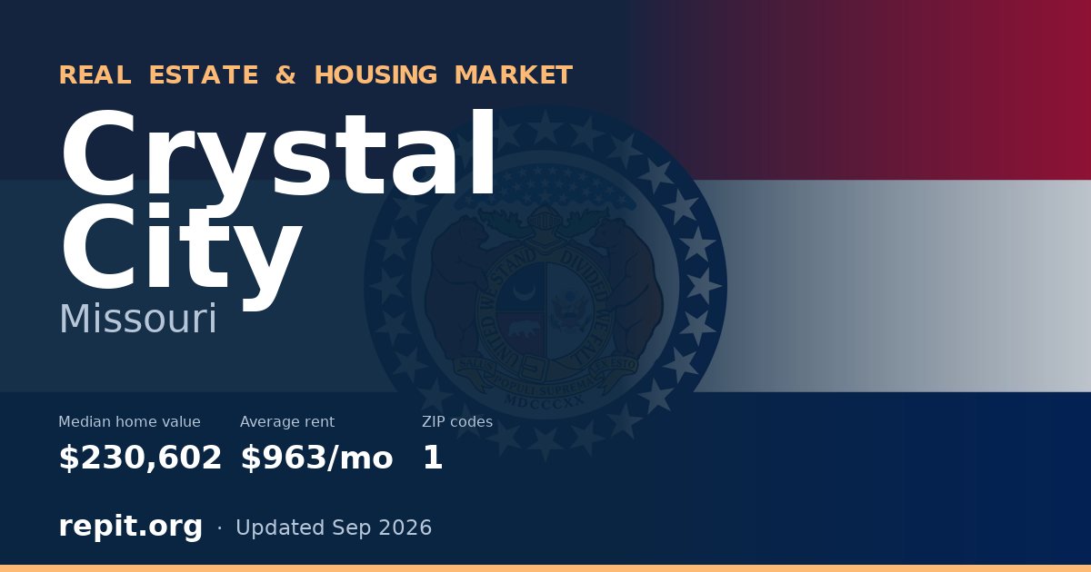 Crystal City, MO real estate and housing market — median home value $230,602, average rent $963/mo, 1 ZIP code