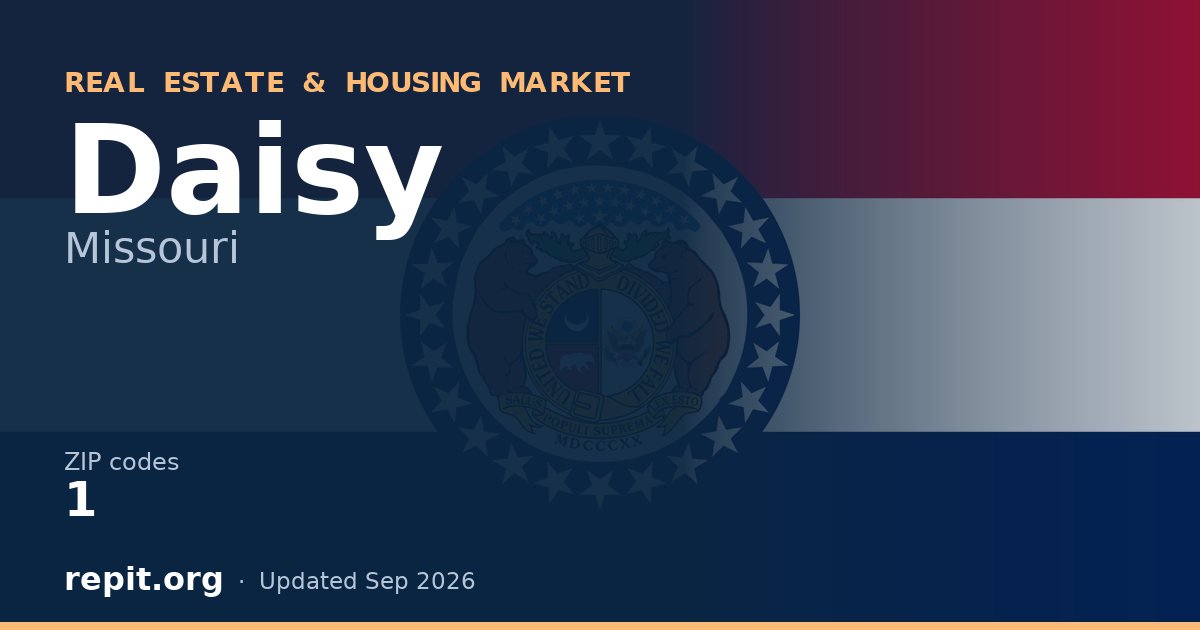 Daisy, MO real estate and housing market — 1 ZIP code