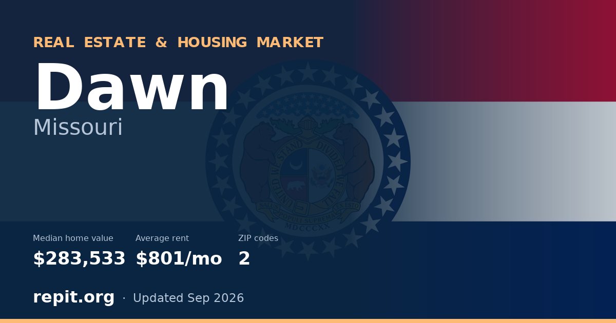 Dawn, MO real estate and housing market — median home value $283,533, average rent $801/mo, 2 ZIP codes