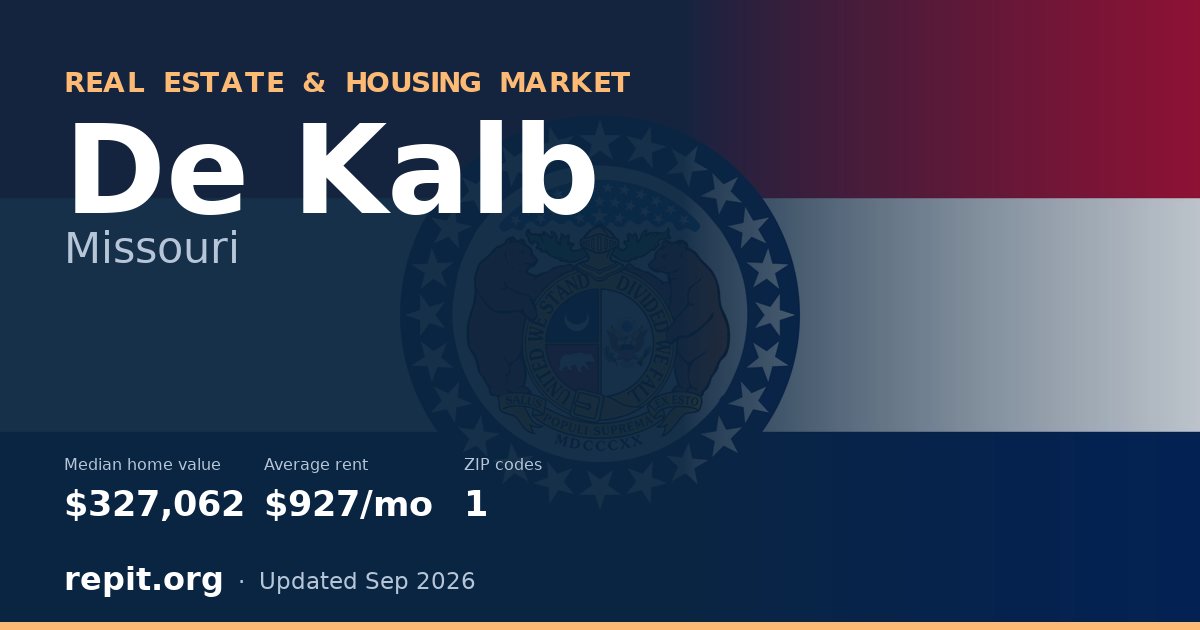 De Kalb, MO real estate and housing market — median home value $327,062, average rent $927/mo, 1 ZIP code