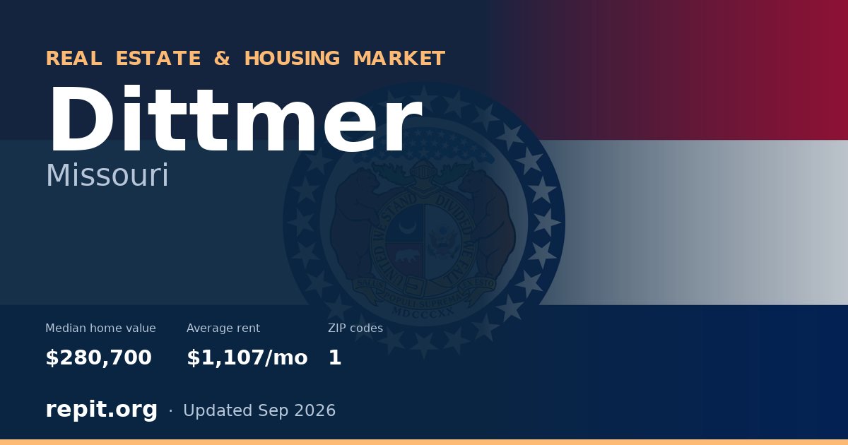 Dittmer, MO real estate and housing market — median home value $280,700, average rent $1,107/mo, 1 ZIP code