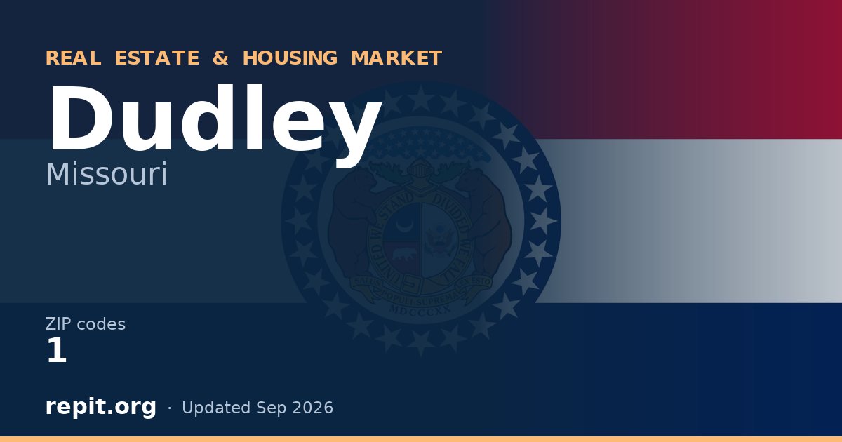 Dudley, MO real estate and housing market — 1 ZIP code