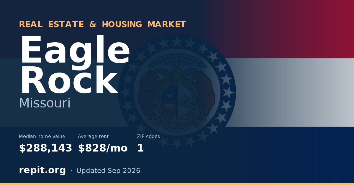 Eagle Rock, MO real estate and housing market — median home value $288,143, average rent $828/mo, 1 ZIP code