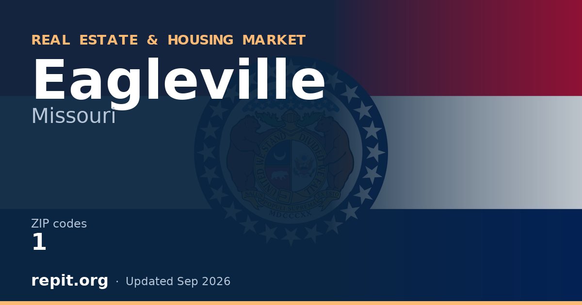 Eagleville, MO real estate and housing market — 1 ZIP code