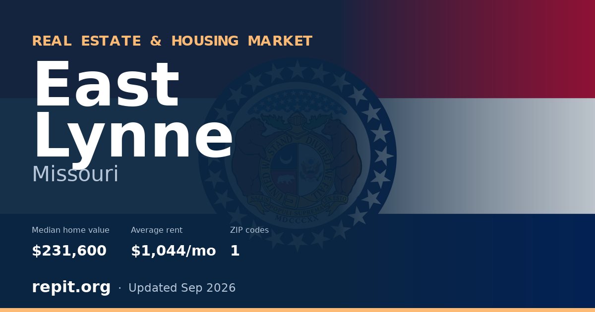 East Lynne, MO real estate and housing market — median home value $231,600, average rent $1,044/mo, 1 ZIP code