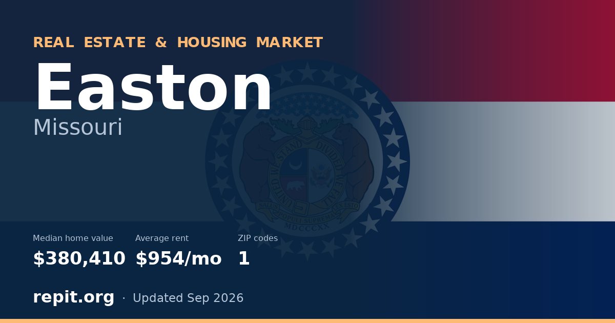 Easton, MO real estate and housing market — median home value $380,410, average rent $954/mo, 1 ZIP code