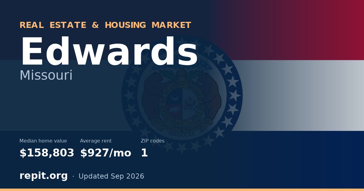 Edwards, MO real estate and housing market — median home value $158,803, average rent $927/mo, 1 ZIP code