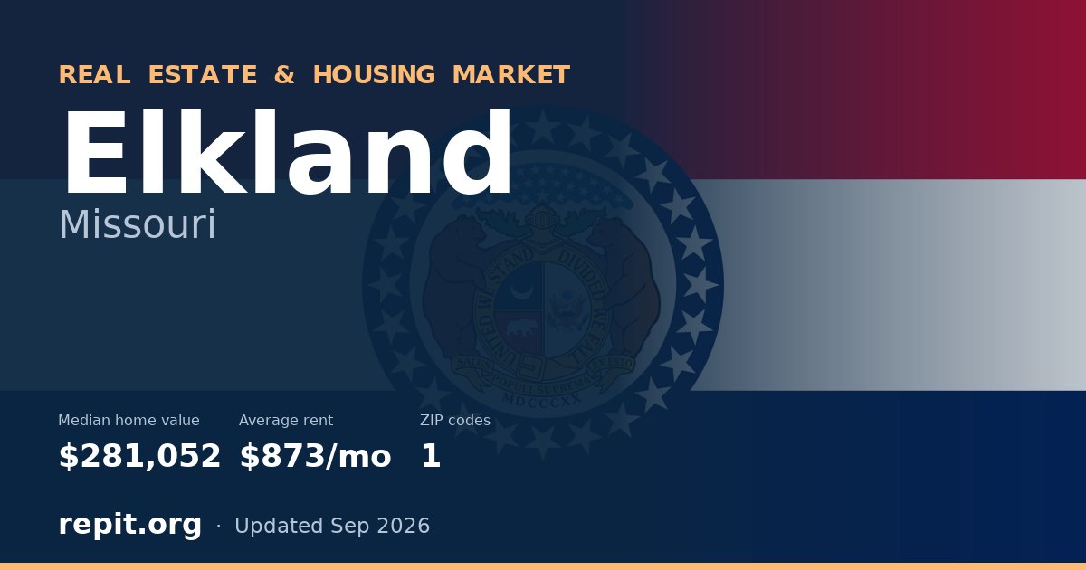 Elkland, MO real estate and housing market — median home value $281,052, average rent $873/mo, 1 ZIP code