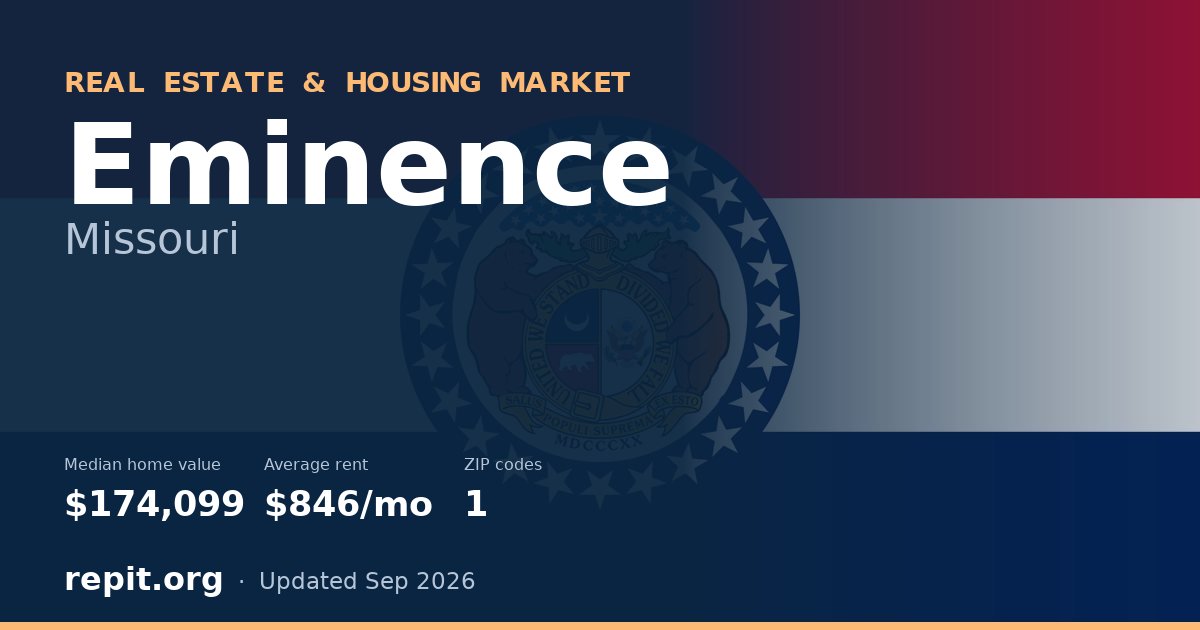 Eminence, MO real estate and housing market — median home value $174,099, average rent $846/mo, 1 ZIP code