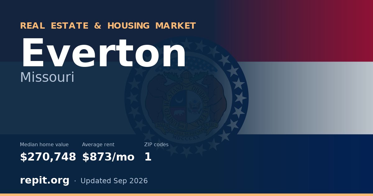 Everton, MO real estate and housing market — median home value $270,748, average rent $873/mo, 1 ZIP code