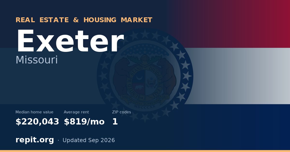 Exeter, MO real estate and housing market — median home value $220,043, average rent $819/mo, 1 ZIP code