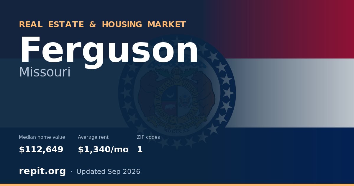 Ferguson, MO real estate and housing market — median home value $112,649, average rent $1,340/mo, 1 ZIP code