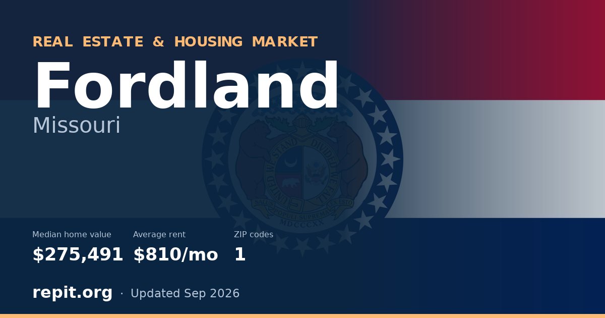Fordland, MO real estate and housing market — median home value $275,491, average rent $810/mo, 1 ZIP code