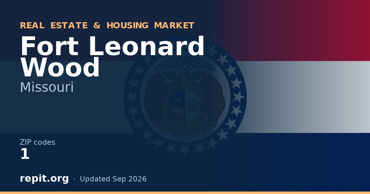 Fort Leonard Wood, MO real estate and housing market — 1 ZIP code