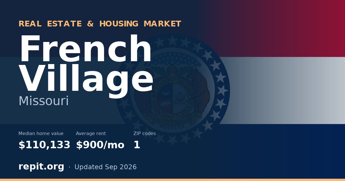 French Village, MO real estate and housing market — median home value $110,133, average rent $900/mo, 1 ZIP code