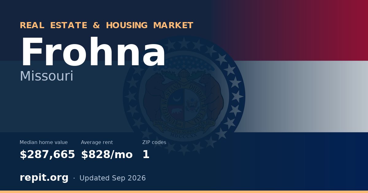 Frohna, MO real estate and housing market — median home value $287,665, average rent $828/mo, 1 ZIP code