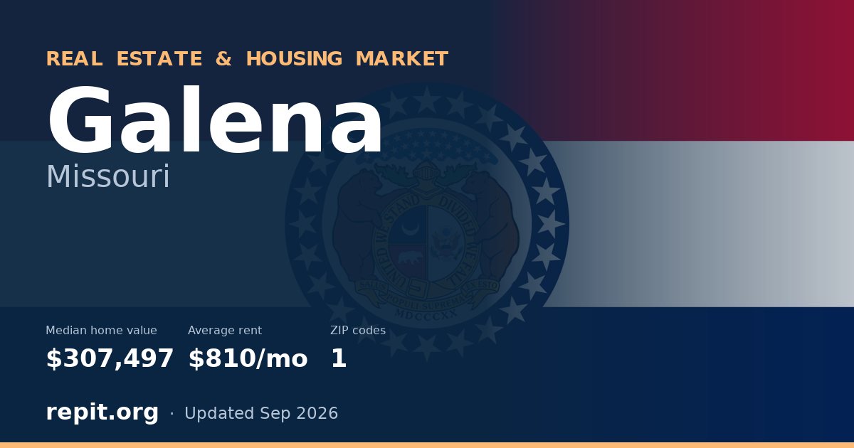 Galena, MO real estate and housing market — median home value $307,497, average rent $810/mo, 1 ZIP code