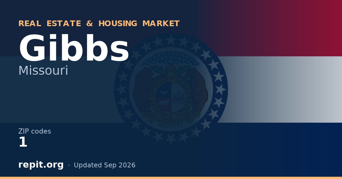 Gibbs, MO real estate and housing market — 1 ZIP code