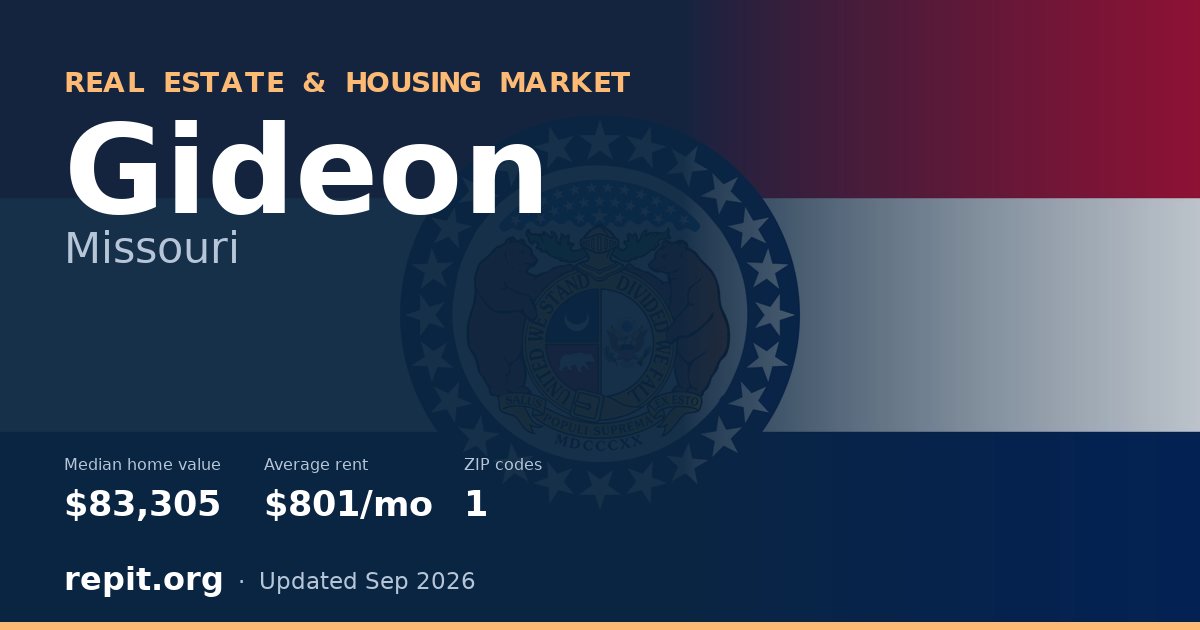 Gideon, MO real estate and housing market — median home value $83,305, average rent $801/mo, 1 ZIP code