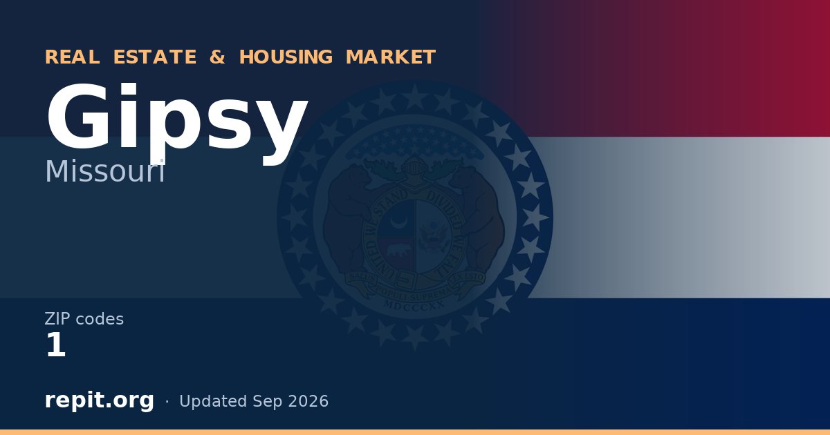 Gipsy, MO real estate and housing market — 1 ZIP code