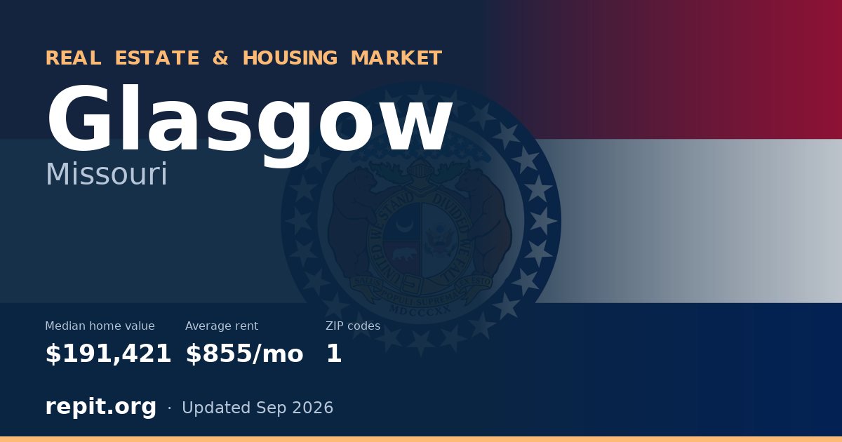Glasgow, MO real estate and housing market — median home value $191,421, average rent $855/mo, 1 ZIP code