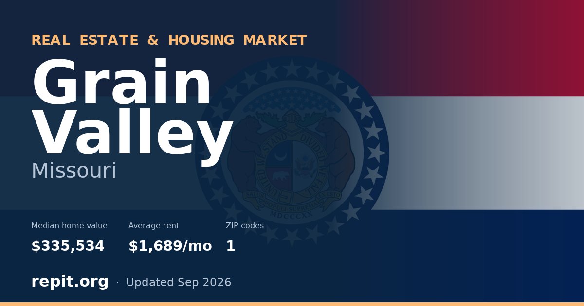 Grain Valley, MO real estate and housing market — median home value $335,534, average rent $1,689/mo, 1 ZIP code
