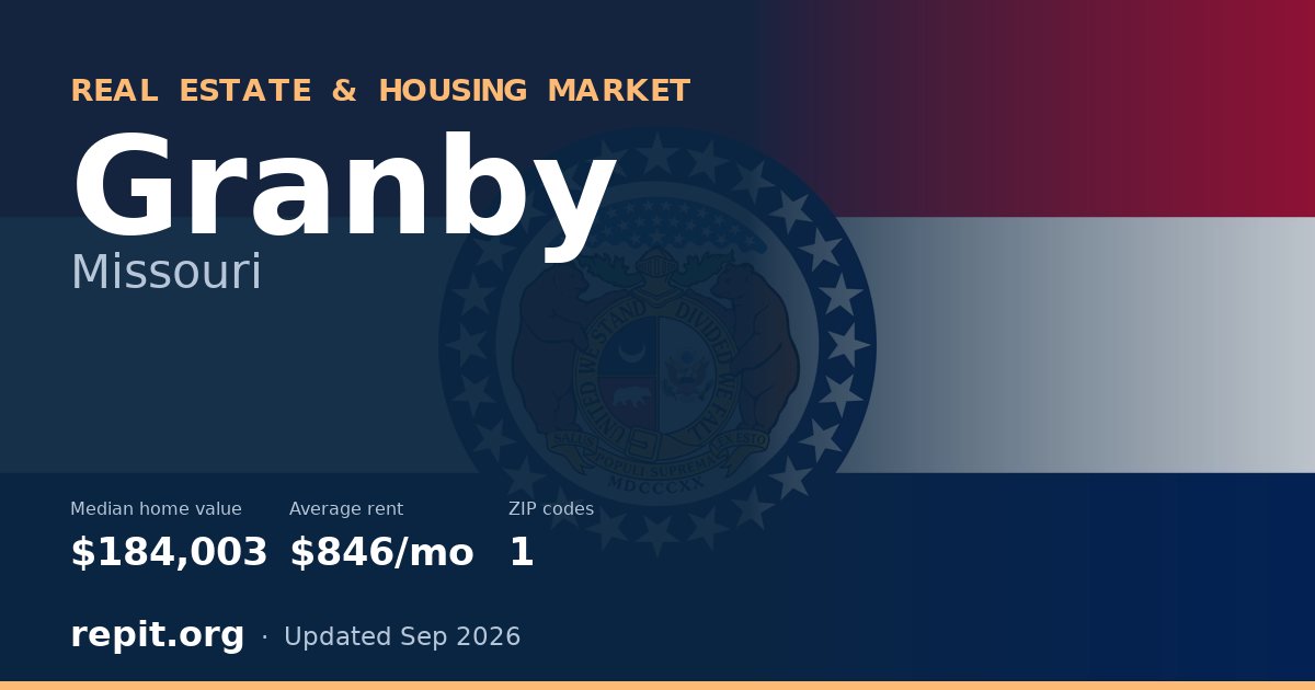 Granby, MO real estate and housing market — median home value $184,003, average rent $846/mo, 1 ZIP code