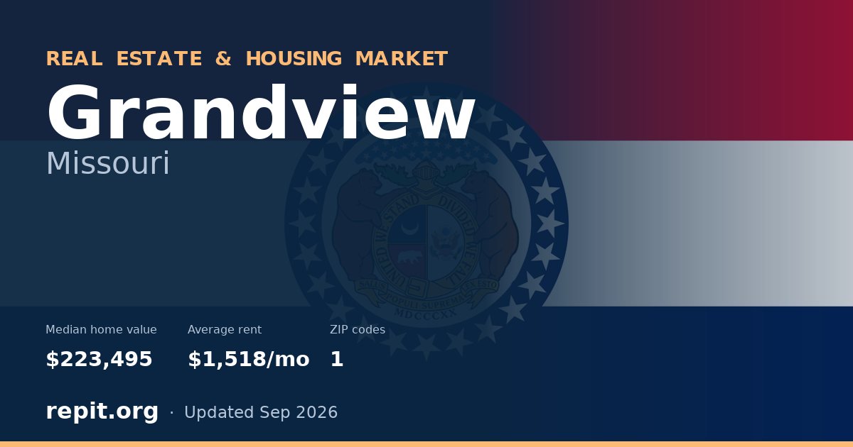 Grandview, MO real estate and housing market — median home value $223,495, average rent $1,518/mo, 1 ZIP code