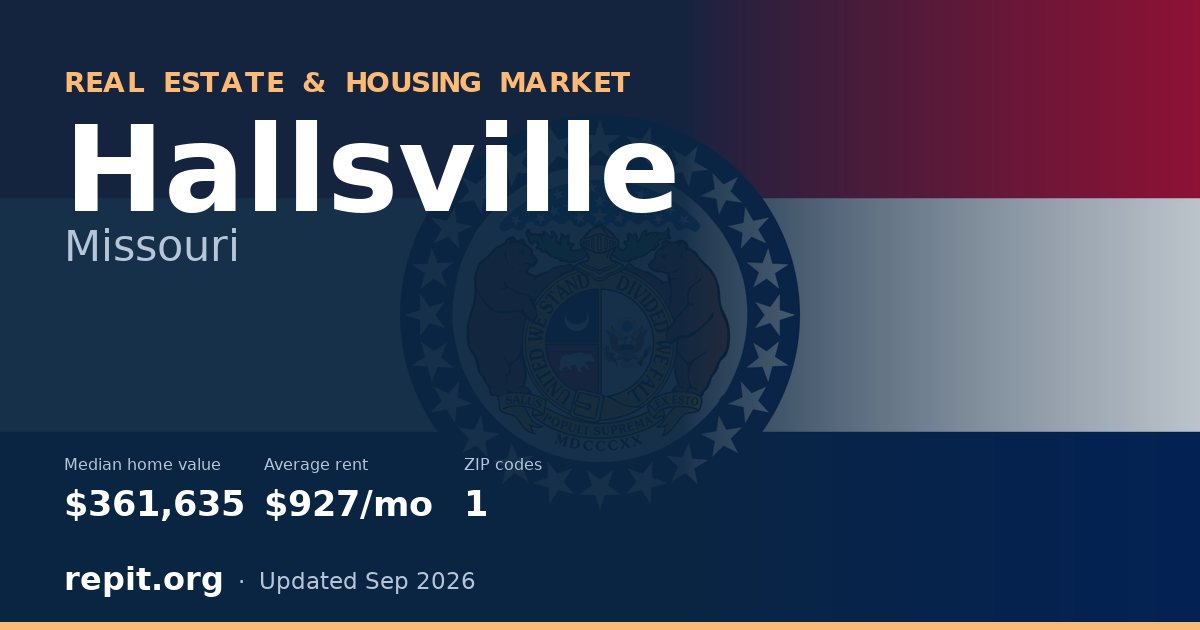 Hallsville, MO real estate and housing market — median home value $361,635, average rent $927/mo, 1 ZIP code