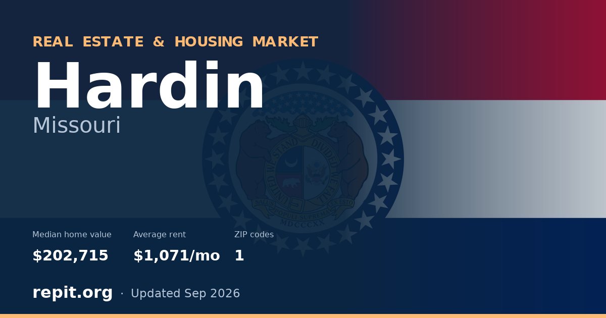 Hardin, MO real estate and housing market — median home value $202,715, average rent $1,071/mo, 1 ZIP code